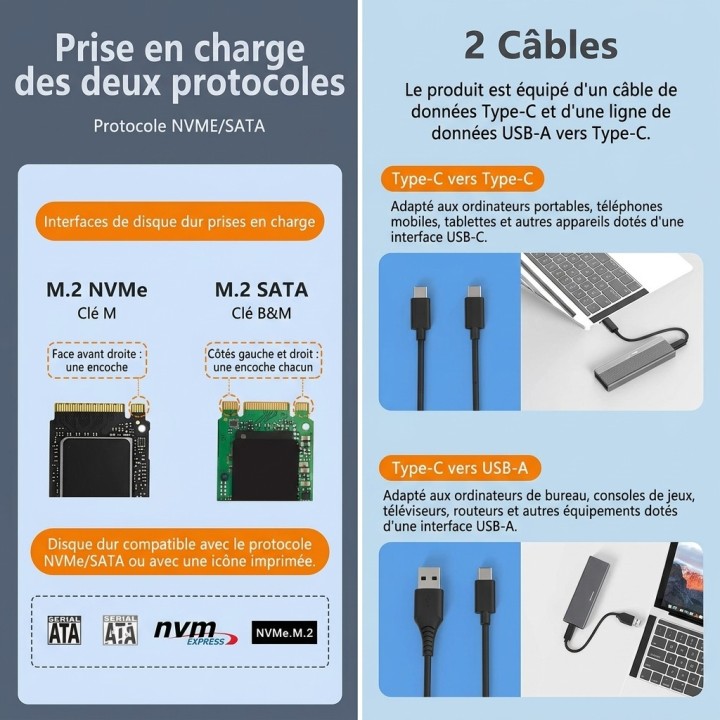 Boitier externe disque dur m2